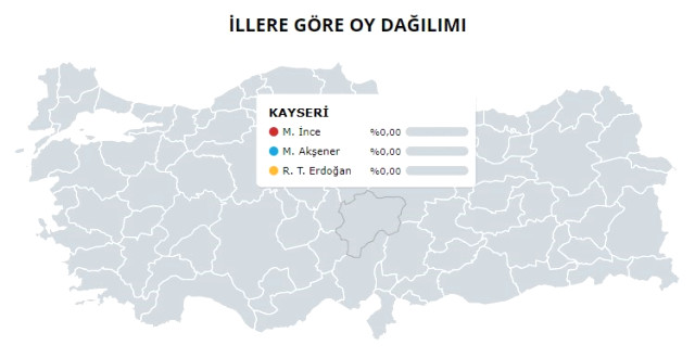 24 Haziran 2018 Kayseri Cumhurbaşkanı Adaylarının Oy Oranı! 24 Haziran 2018 Kayseri’de Sandıkta Kim Kazandı?